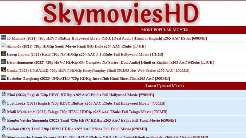 SkymoviesHD 2022 : Download Latest Movies on SkymoviesHD 7 Skymovieshd.in-2022